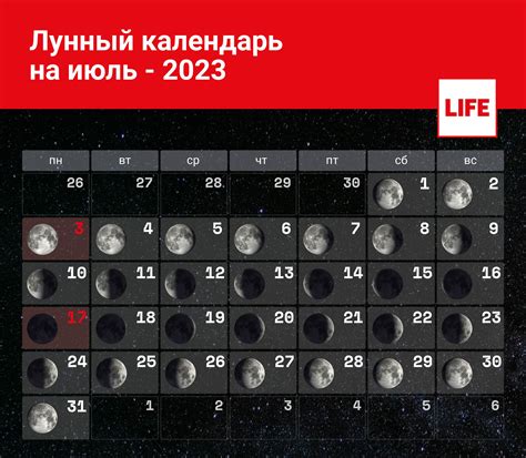 лунный календарь на июль 2023 мир космоса